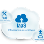 5 Benefits of Infrastructure as a Service (IaaS)