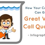 How Your Company Can Get Great VoIP Call Quality [Infographic]