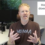 SD-WAN Pricing