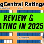 RingCentral Phone Review & Ratings 2025