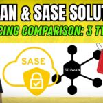 SD-WAN & SASE Solutions Pricing Comparison: 3 Types