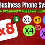 8×8 Business Phone System Pricing Breakdown for Large-Size Companies in 2025